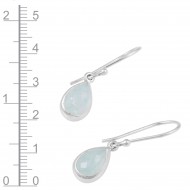 Aquamarine Earrings