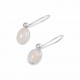 Rainbow Moonstone Earrings