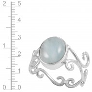 Aquamarine Ring