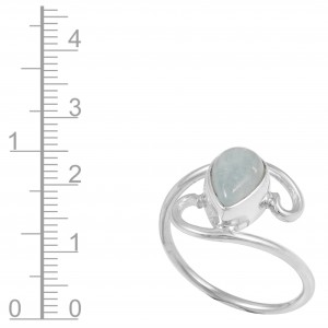 Aquamarine Ring