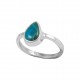 Chrysocolla Ring