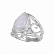 Blue Lace Agate Ring