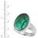 Malachite Ring